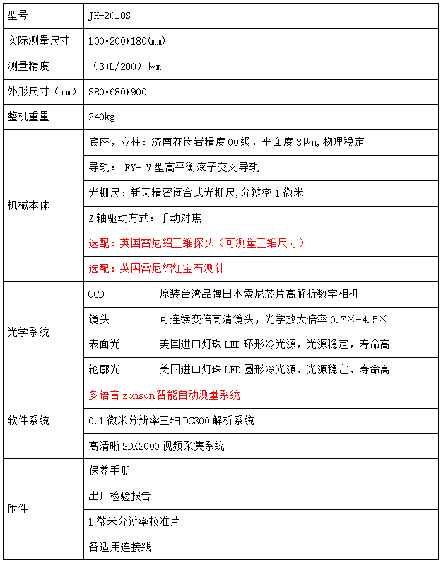 JH-2010系列影像測量儀