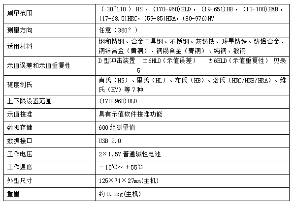 JH-Y200里氏硬度計